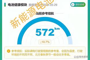 三分34中18！科比-怀特：多投转换三分 而不是对抗设定好的防守